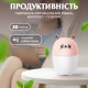 Зволожувач повітря Deer USB Humidifier 220ml міні зволожувач повітря Рожевий