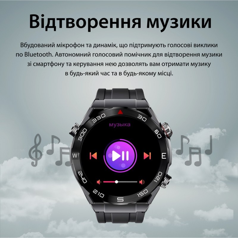 Смарт годинник чоловічі водонепроникні розумні годинники з nfc годинник для вимірювання тиску