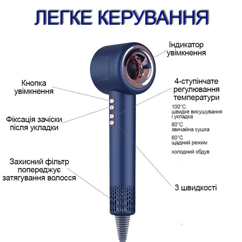 Професійний фен стайлер для волосся Sokany з функцією іонізації 4 насадки