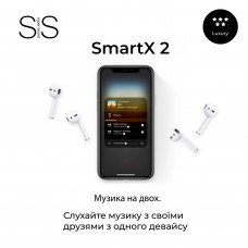 Навушники бездротові з мікрофоном гарнітура для телефону блютуз навушники