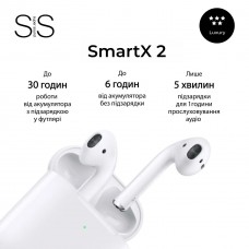 Навушники бездротові з мікрофоном гарнітура для телефону блютуз навушники