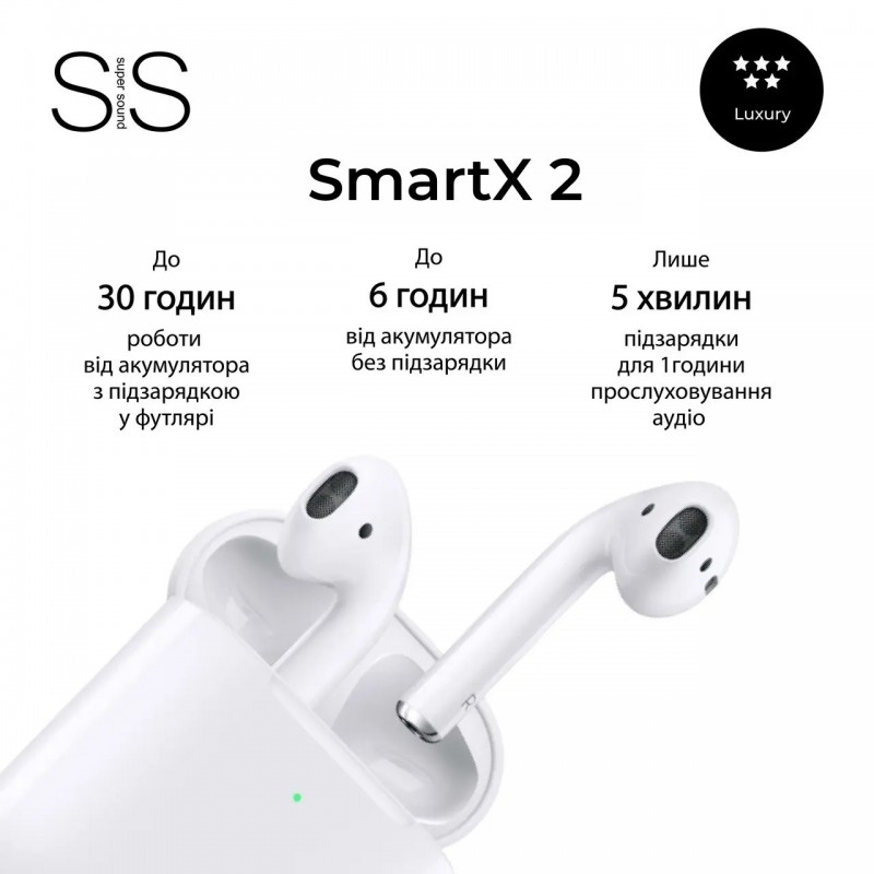 Навушники бездротові з мікрофоном гарнітура для телефону блютуз навушники
