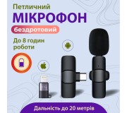 Мікрофони петличні