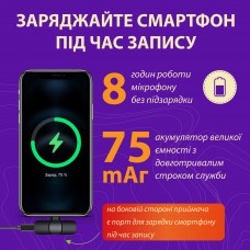 Мікрофон петличний бездротовий мікрофон bluetooth мікрофон петличка