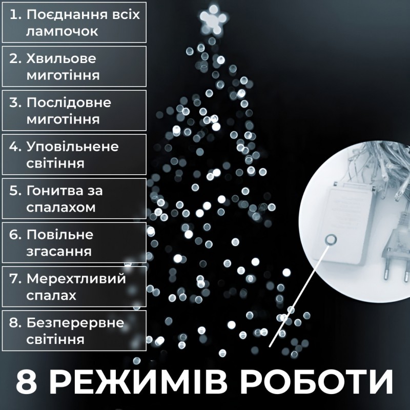 Гірлянда нитка світлодіодна GarlandoPro 100 LED 6м 8 режимов гірлянда новорічна Білий