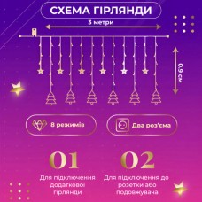 Гірлянда штора світлодіодна GarlandoPro зірка та ялинка 120LED 3х0,9 м 8 режимів