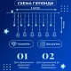 Гірлянда штора світлодіодна GarlandoPro зірка та ялинка 120LED 3х0,9 м 8 режимів Синій