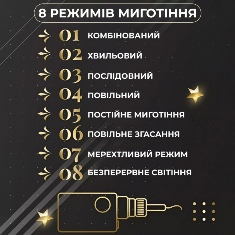 Гірлянда штора світлодіодна GarlandoPro зірка та ялинка 120LED 3х0,9 м 8 режимів Жовтий