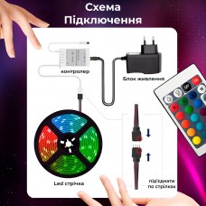 Світлодіодна стрічка з пультом GarlandoPro TVLIGHTRGB водостійка 150 LED 5m підсвічування в кімнату