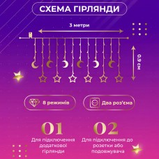 Гірлянда світлодіодна штора GarlandoPro зірка і місяць 108LED 3х0,9 м гірлянда зірка