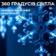 Гірлянда світлодіодна штора GarlandoPro сніжинка і зірка 12 фігур 3х1 м гірлянда зірка Синій
