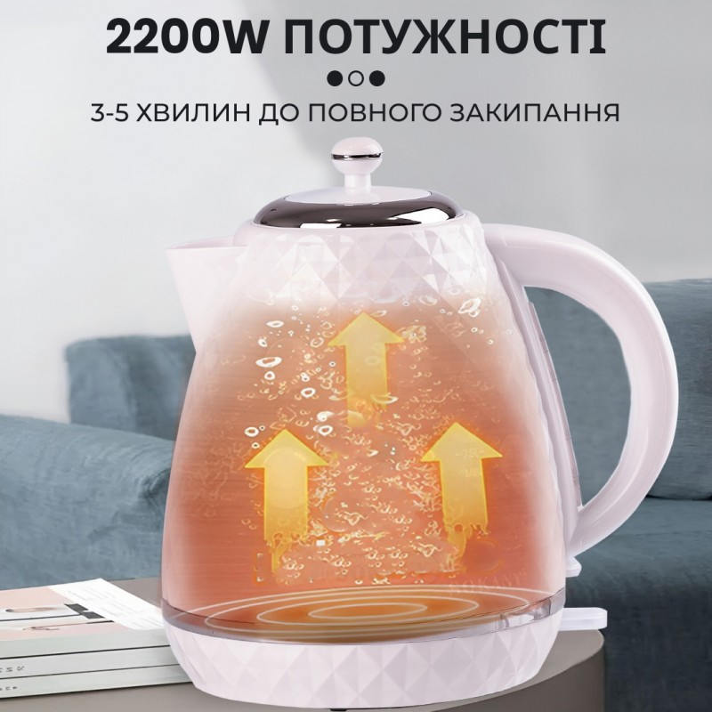 Чайник електричний 1.7 літра Sokany електрочайник 2200 Вт електро чайник дисковий безшумний економічний Білий