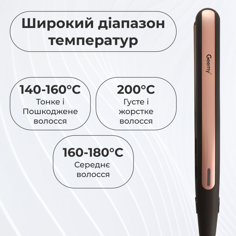 Плойка гофре для прикореневого об'єму до 200 градусів GEEMY
