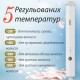 Плойка для вирівнювання волосся професійний стайлер для волосся плойка керамічна